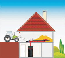 Hackschnitzel Lagerung