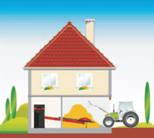 Hackschnitzel Lagerung