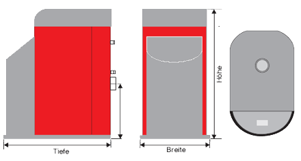 Heizungsofen Abmessung